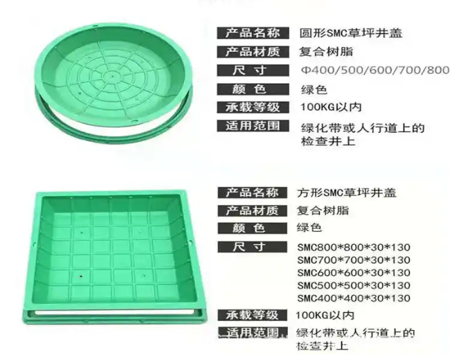 涟源树脂复合种植井盖展示